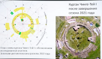 Тува и Эрмитаж подписали соглашение о реставрации объектов из кургана "Чинге-тей"