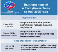 Пенсии за май будут перечислены жителям Тувы досрочно
