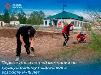 В Туве на начало лета трудоустрены почти 700 несовершеннолетних