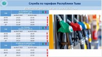 Служба по тарифам Тувы отмечает рост цен на все марки топлива в регионе